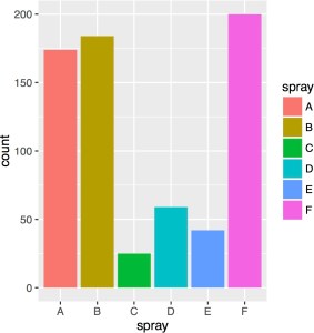 ggplot_boxplot.3