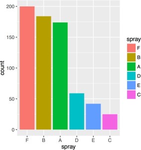 ggplot_boxplot.4